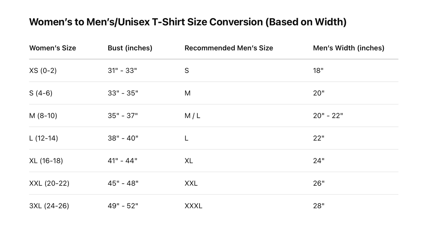 Sloppy Tuna Statement Tee image 9